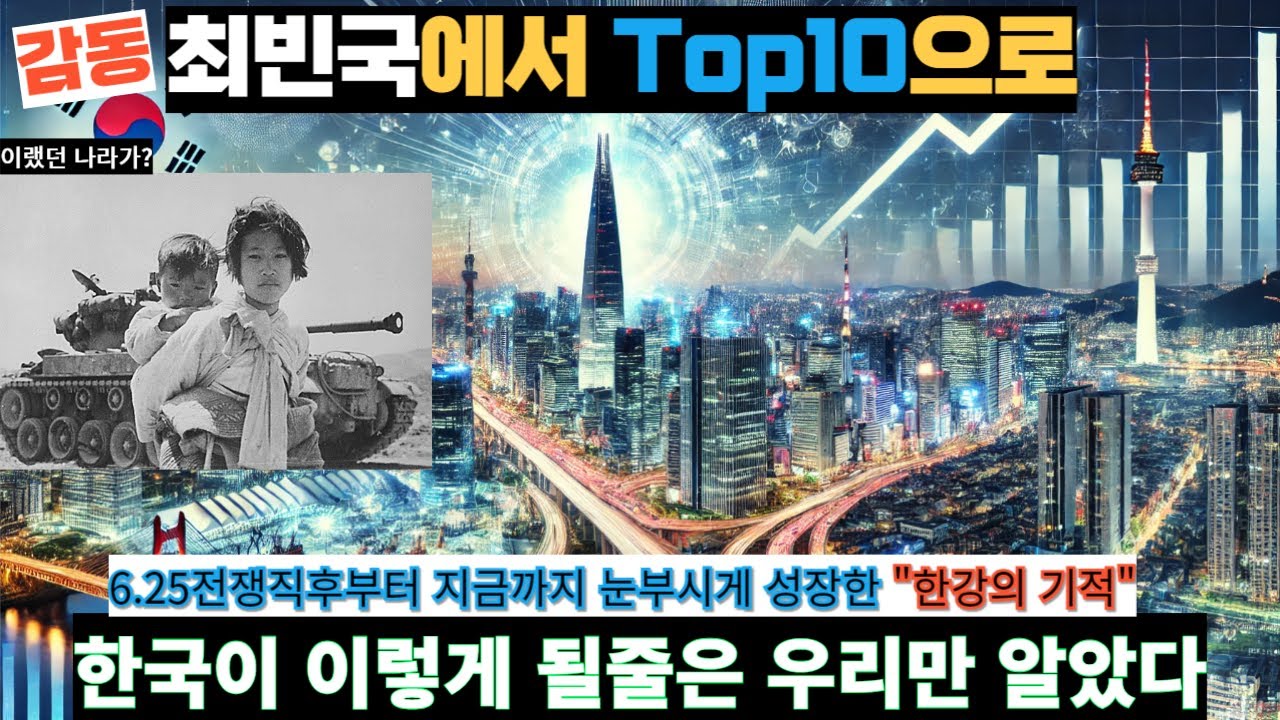 [경제] 대한민국의 자랑거리인 경제성장