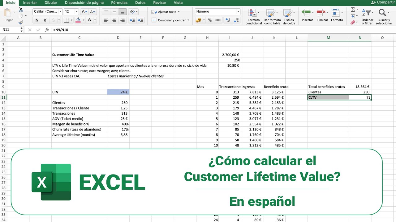 ¿Cómo calcular el Customer Lifetime Value? La métrica más importante de un ecommerce