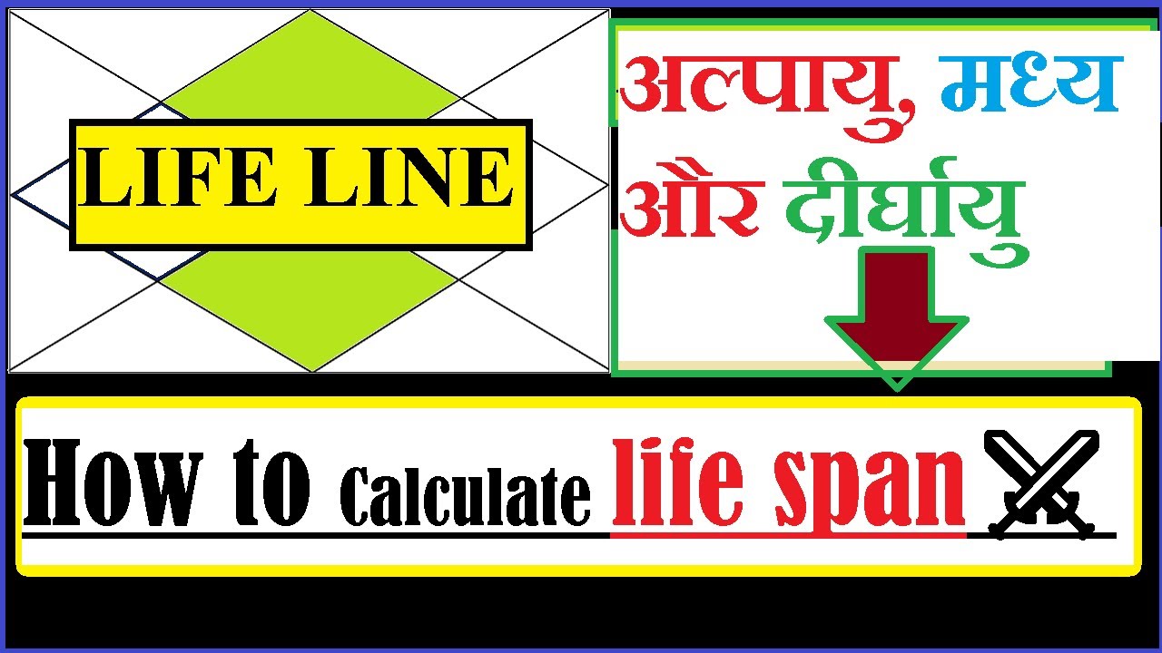 How to Calculate life span⚔️ | मृत्यु समय | Age Calculator | अल्पायु, मध्य आयु और दीर्घायु | PART 1