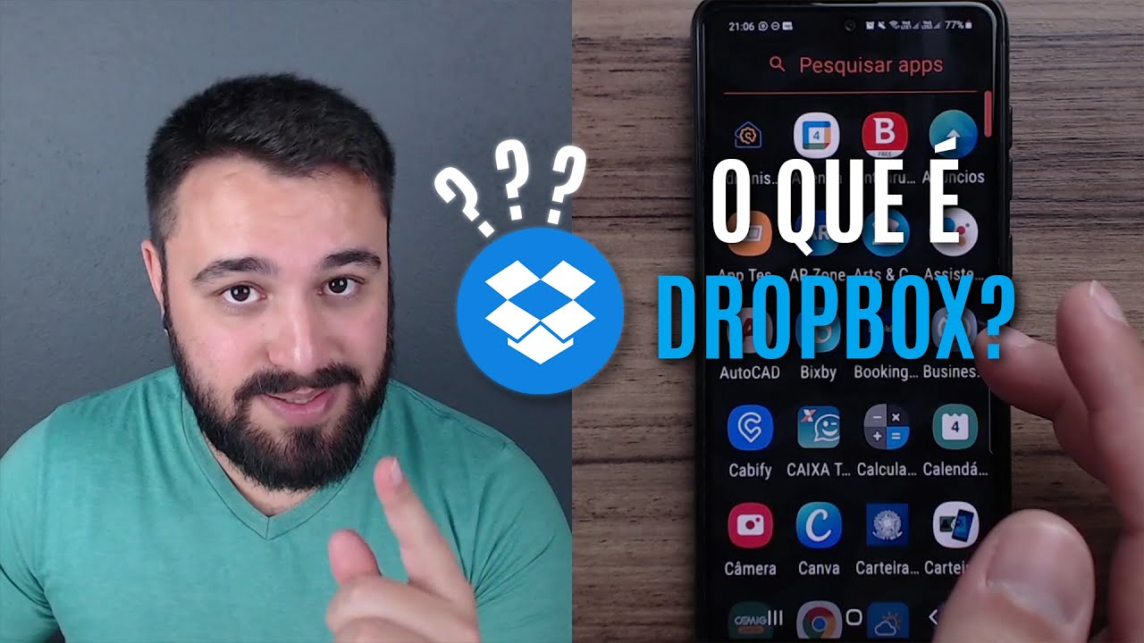 WHAT IS DROPBOX?