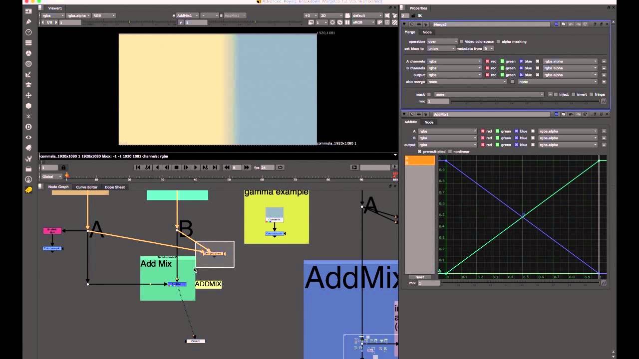 Advanced Keying Breakdown:  MERGING 3.1 - Premulting, Overs, Addmix, & CCs
