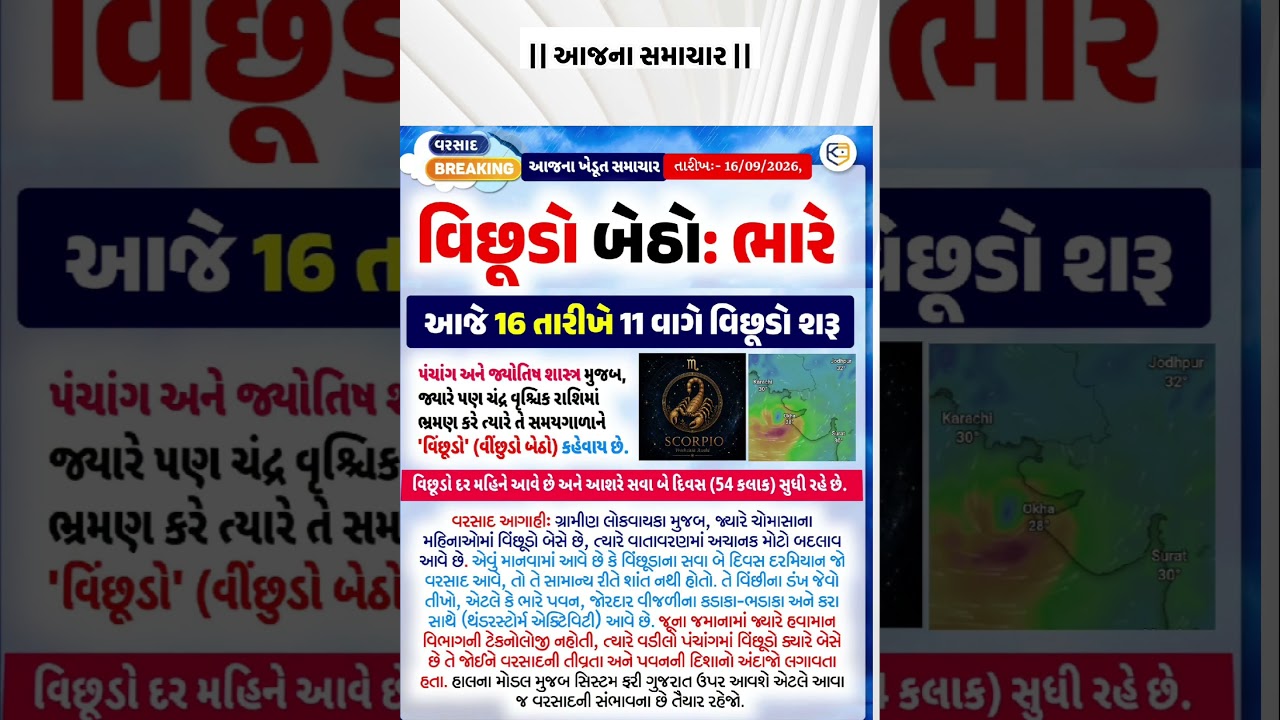 #motivation#omg#trending#shorts#gujaratinews#samachar#gujratisamachar #trending videos#trendingfoto#