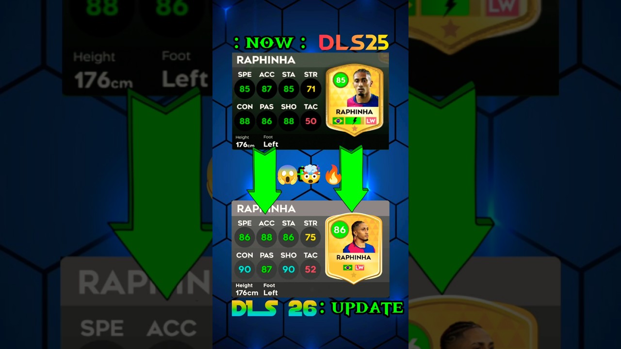 DLS 26 NEXT UPDATE | BARCELONA PLAYER RATING 😱🤯 || #dls #dls26 #dreamleaguesoccer