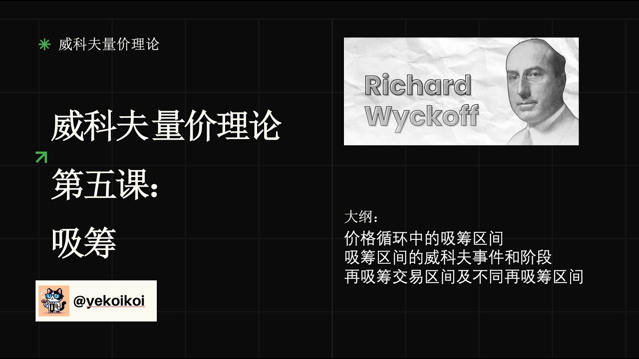 威科夫量价理论：吸筹（第五课）