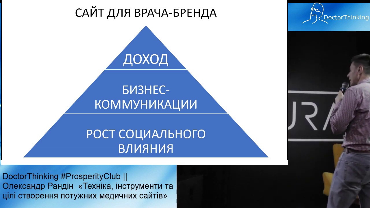 Медицинский сайт для клиники и врача: создание, оптимизация, продвижение
