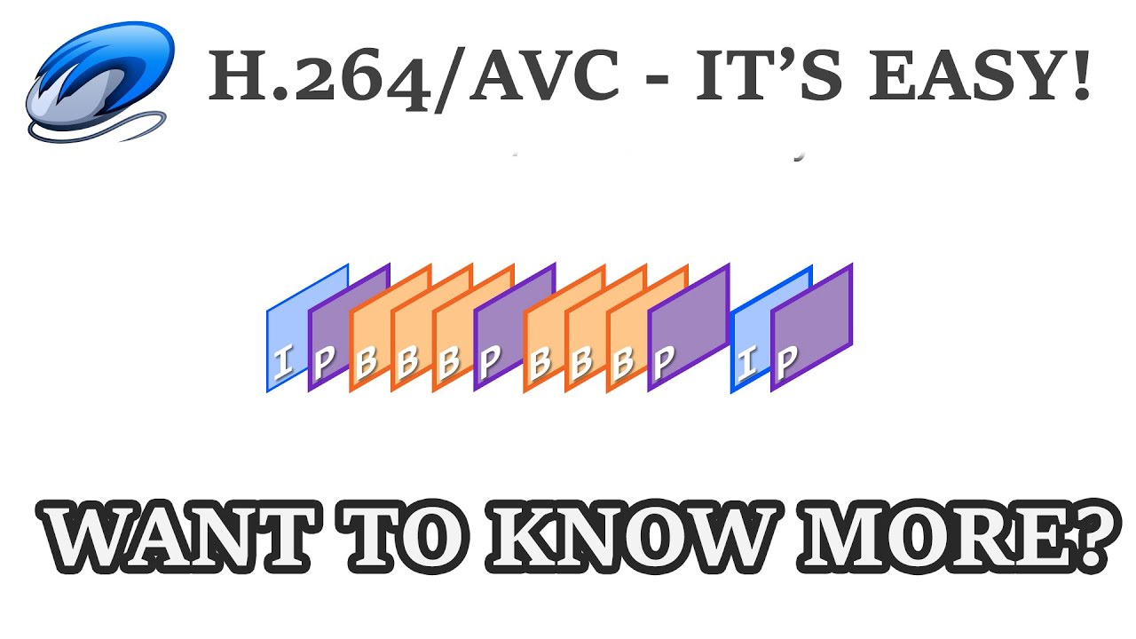 Learn H.264/AVC in 3 minutes with PlayClaw setup