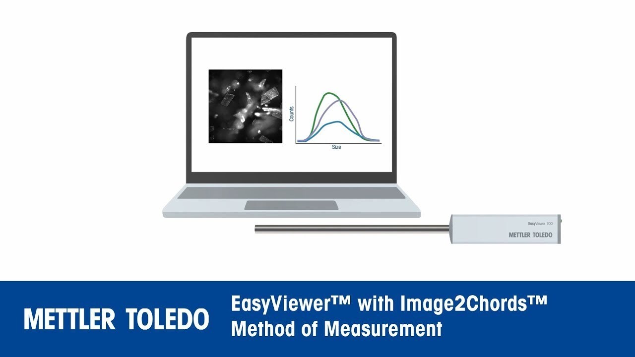 Image2Chords&trade; Method of Measurement