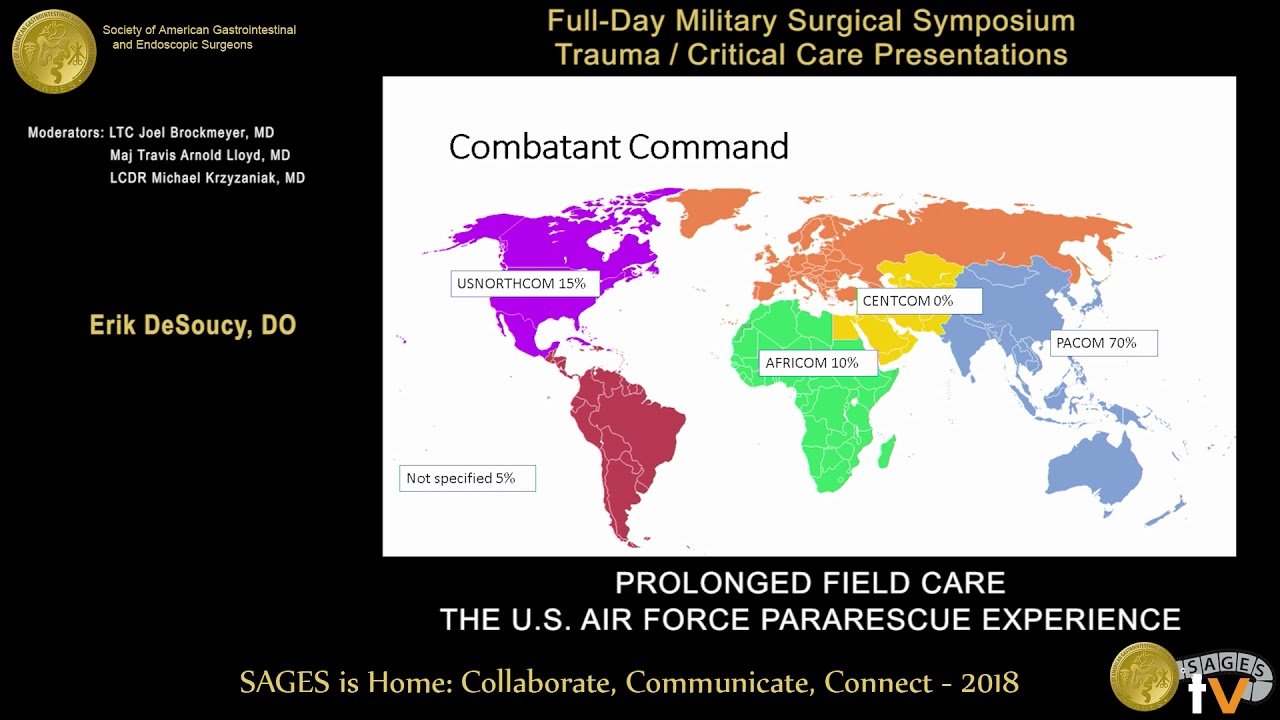 Prolonged field care: The pararescue experience
