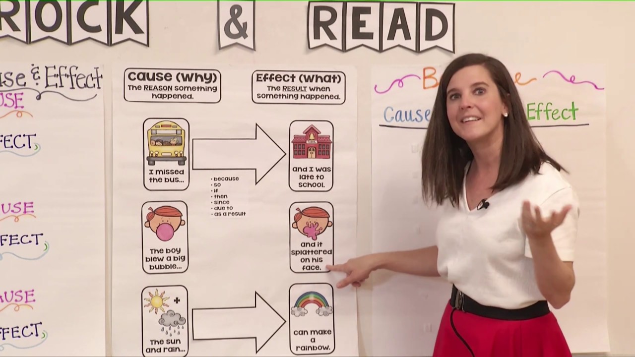 3rd Grade Reading 042720