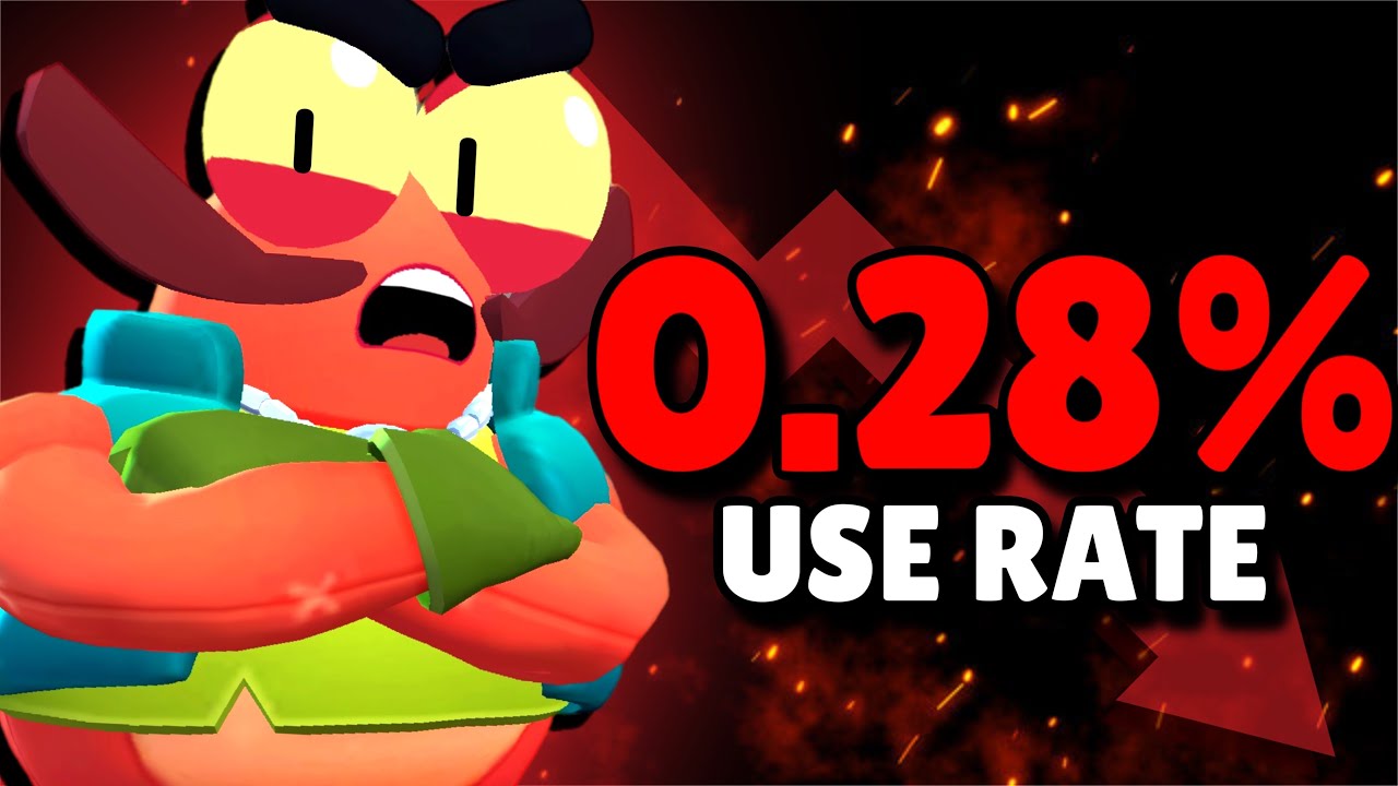 10 самых забытых бойцов в Brawl Stars...