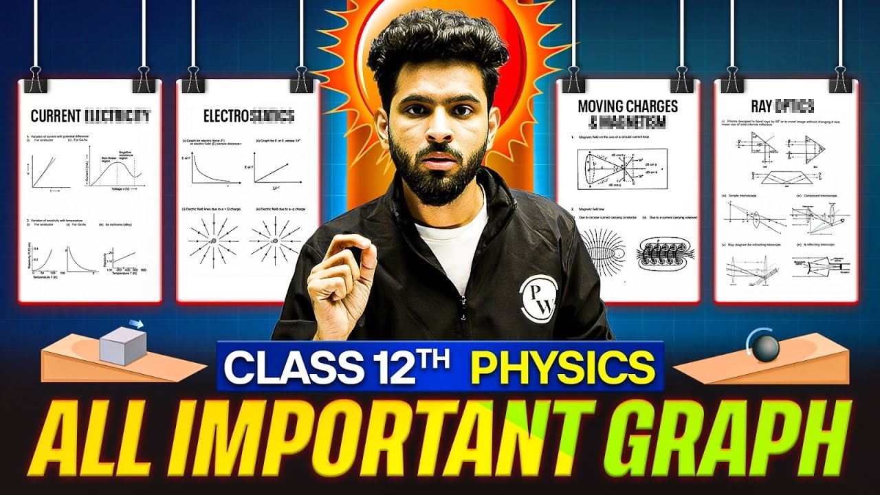 Class 12th PHYSICS: All Important Physics Graphs in One Video! 🚀🎯