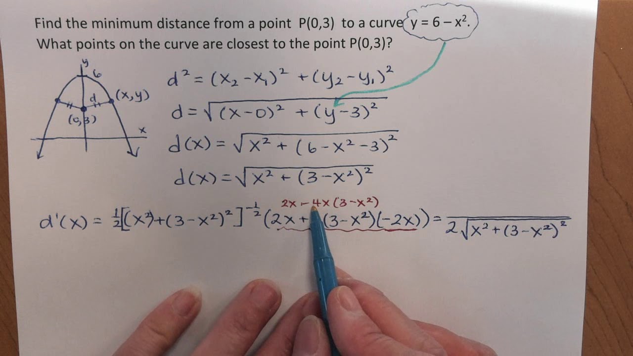 §3.6  Optimization: Minimum Distance from a Point to a Curve