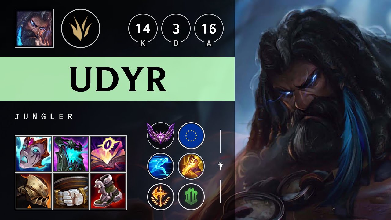 Udyr Jungle vs Wukong: Dominating - EUW Master Patch 25.S1.1