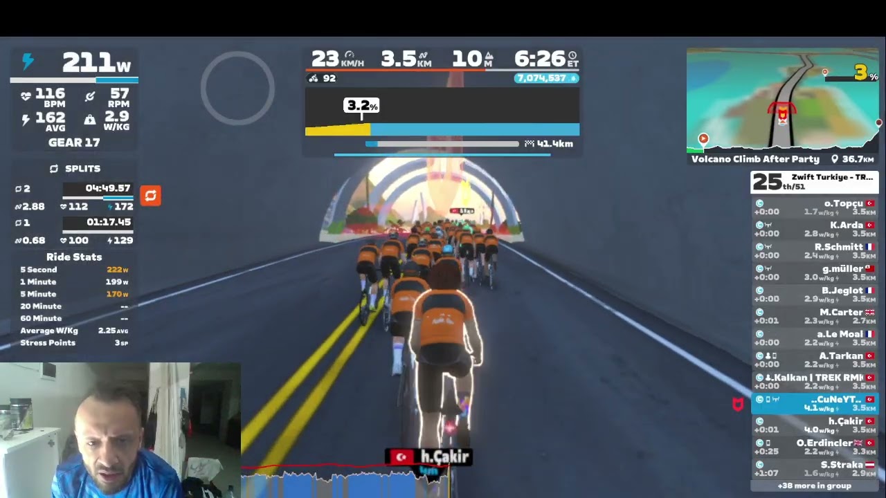 Zwift Türkiye Volcano Climb After PARTY