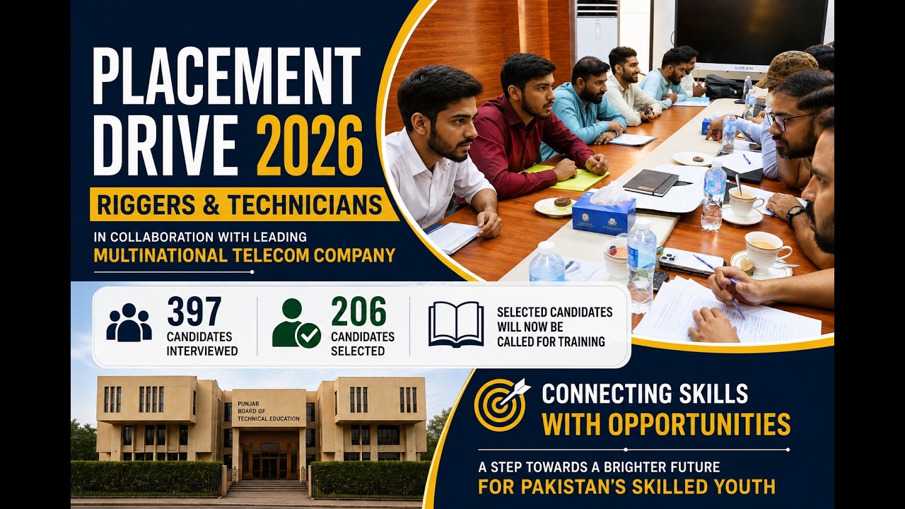 PBTE Placement Drive 2026 | Riggers & Technicians | 397 Interviewed, 206 Selected | PBTE Jobs | DAE