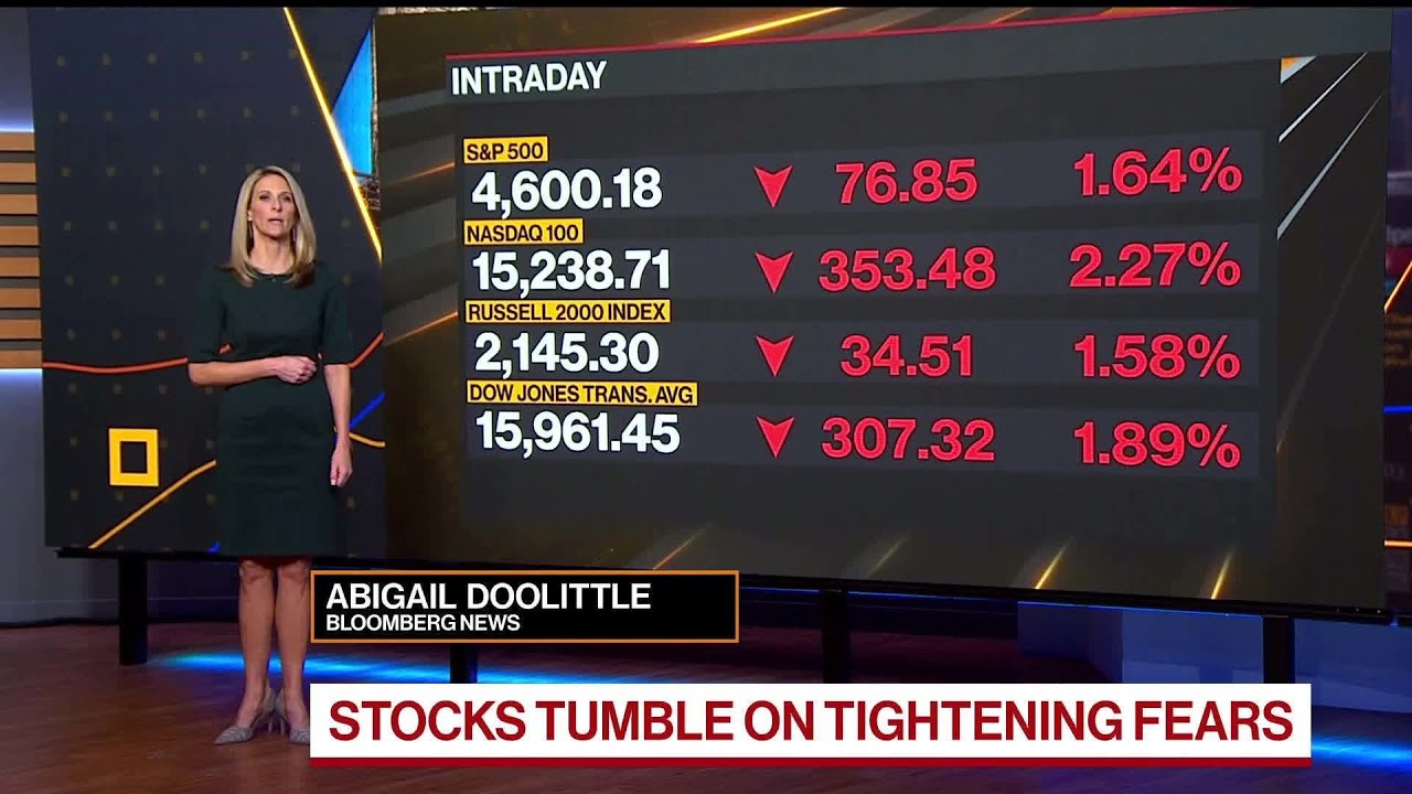 Stocks Enter Selloff Mode, Nasdaq Extends Losses