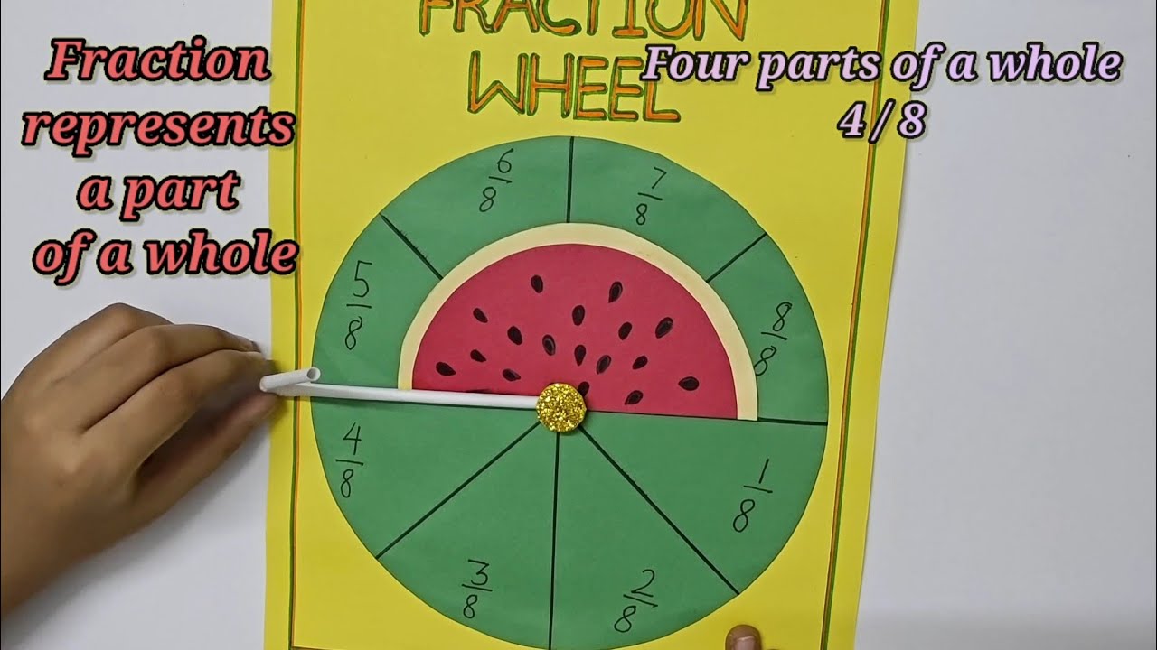 Maths Working Model on Fractions | Maths Project Fractions Model | Fraction Wheel Making