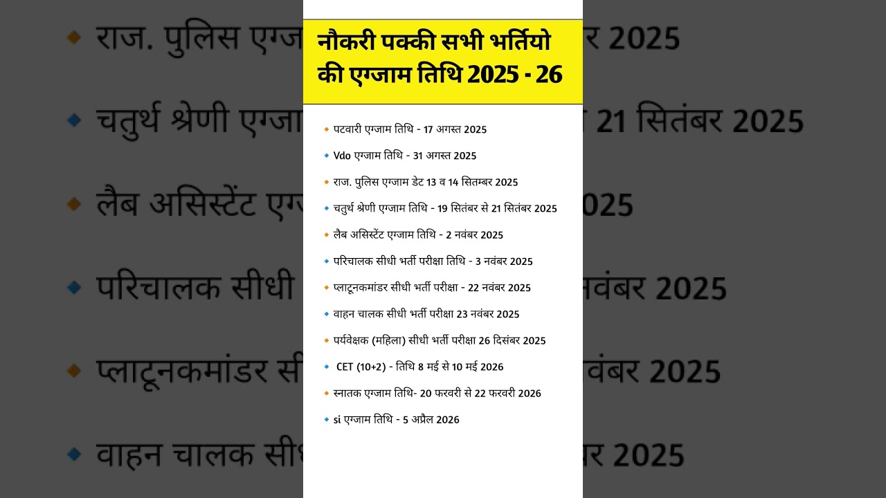 Rajasthan new vacancy 2025 Rajasthan Patwari Exam Date 2025 | Lab Assistant Exam Date 2025 #sarkari