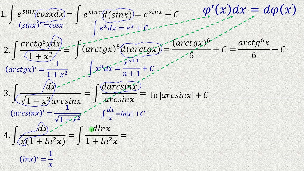 Студентам. Интегрирование. Подведение под знак дифференциала