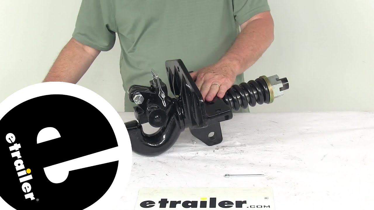 etrailer | Hands-On with the Buyers Products 15 Ton Swivel Type Pintle Hook