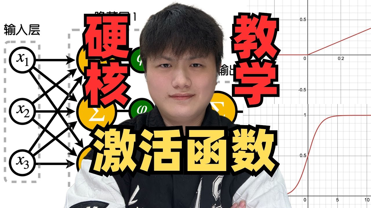 【硬核】從最底層講解，全網最詳細激活函數教程！沒有之一！