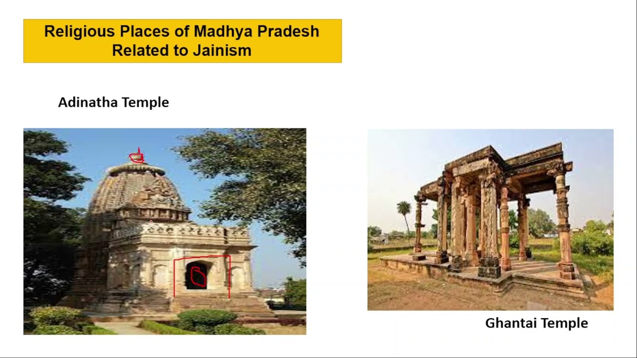 Religious and Tourists places of MP | MPPSC