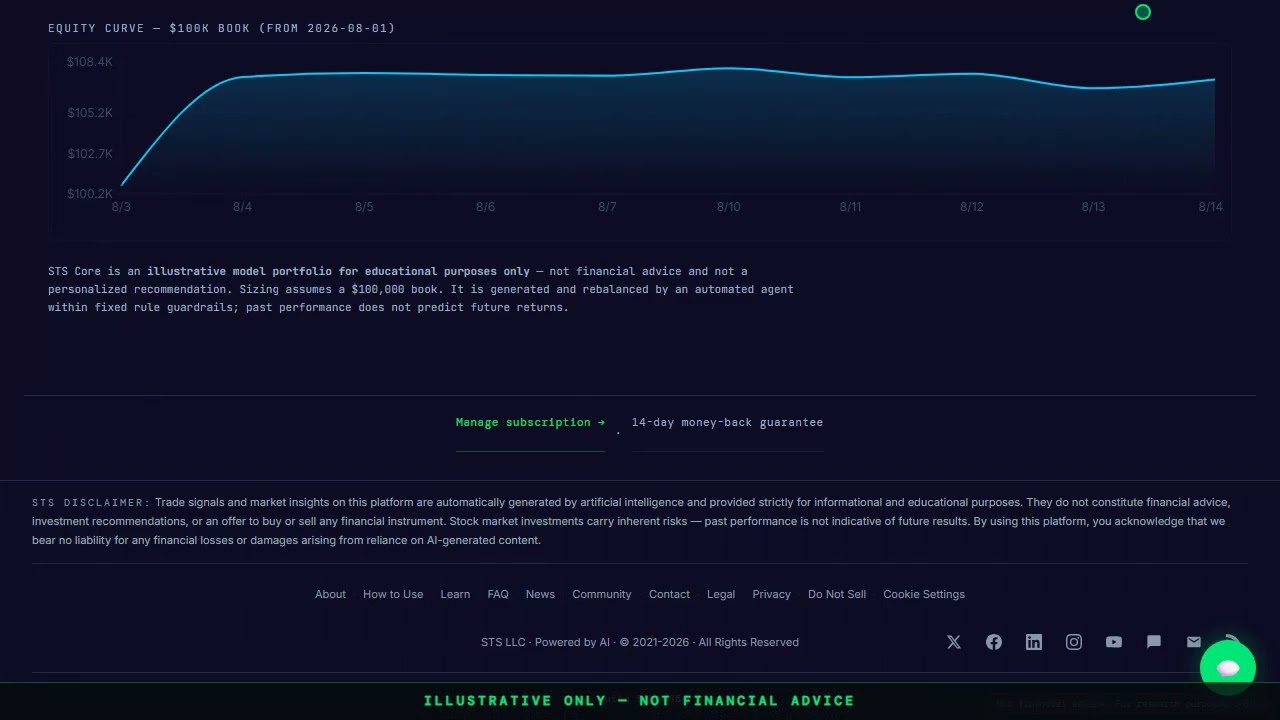 STS Complete Tutorial &mdash; Full Dashboard Walkthrough with Filters, Settings & Search