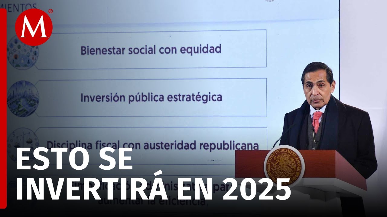 Conoce el Presupuesto 2025 para programas sociales y programas de inversi&oacute;n