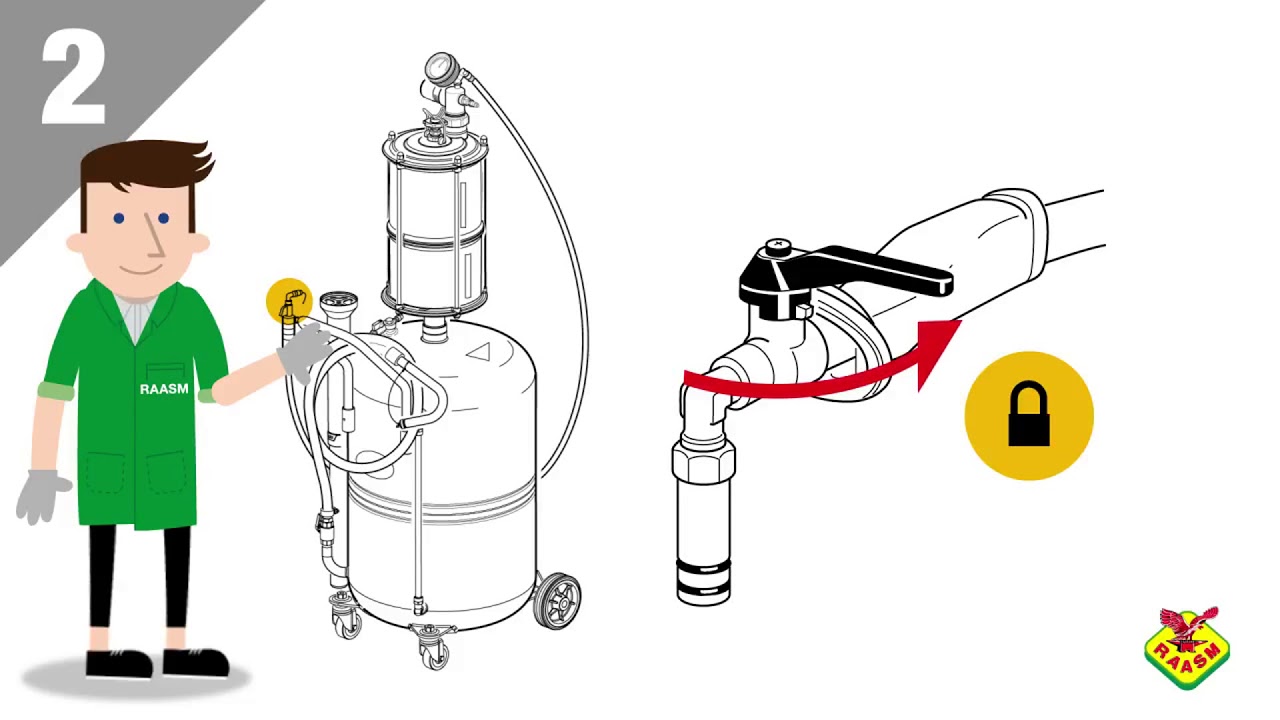 Preparación y activación de la precámara del aspirador de aceite Raasm