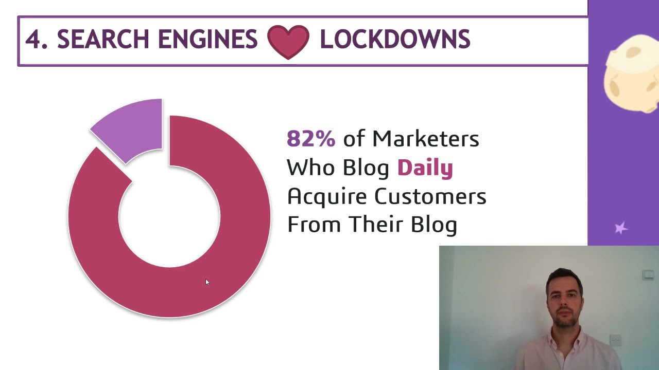 THINK GLOBAL CONFERENCE 2021 - Localisation and standing out in search engines