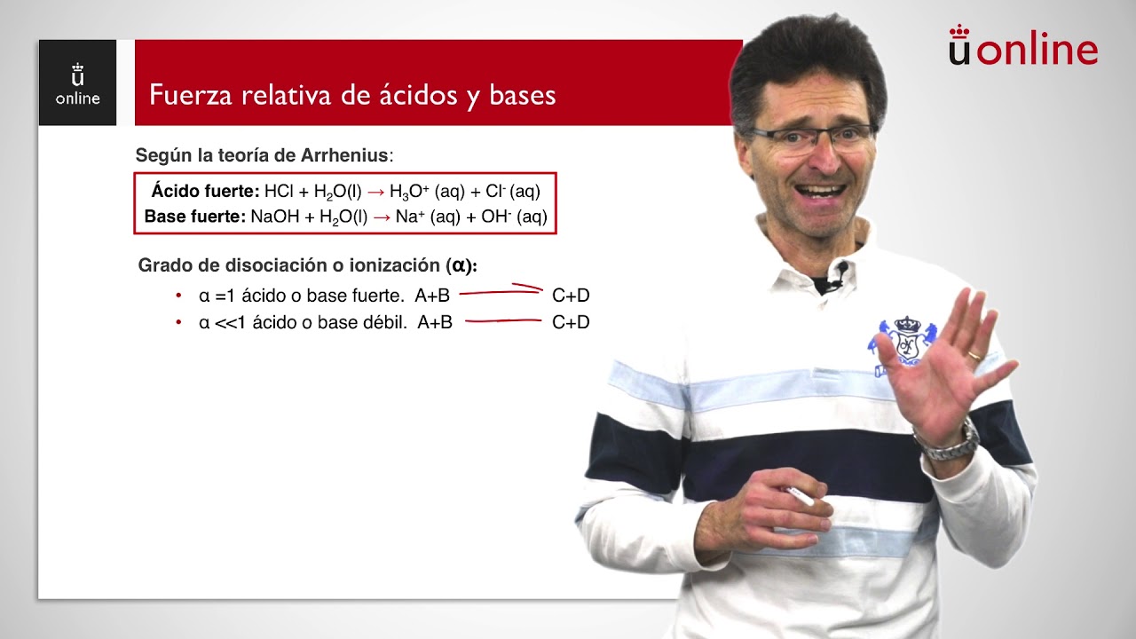 Teorías ácido-base. Fuerza relativa de ácidos y bases