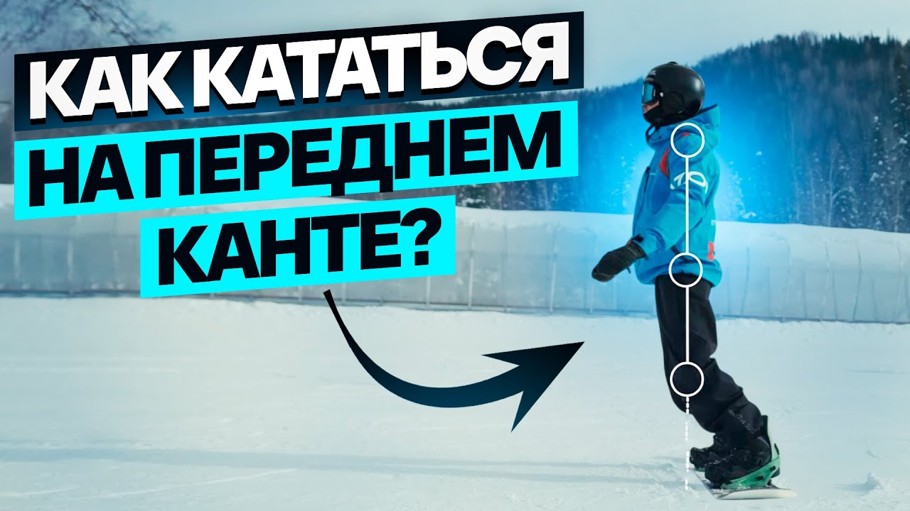 4 Урок - Передний Кант