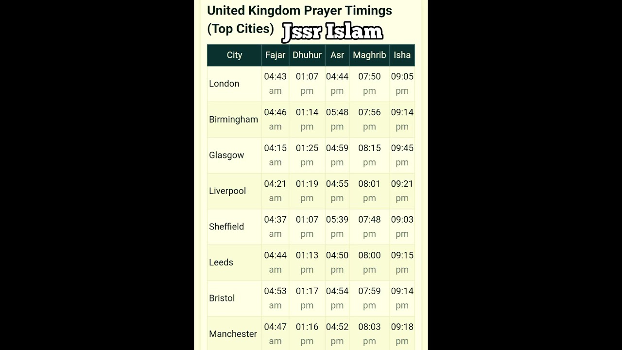 Today uk england prayer timings 9 april 2023✔ 📂🗓🗓