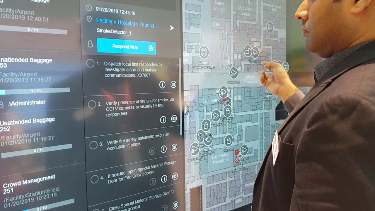 Honeywell Command & Control Suit