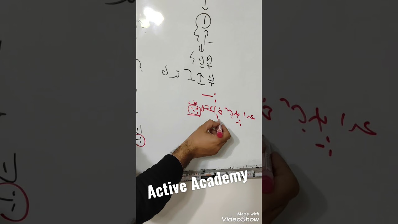 الأفعال الحلقية (الأفعال التي فاؤها حرف حلقي)