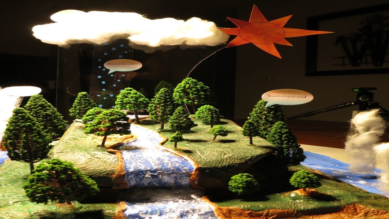 Maqueta  ciclo del agua, paso a paso.