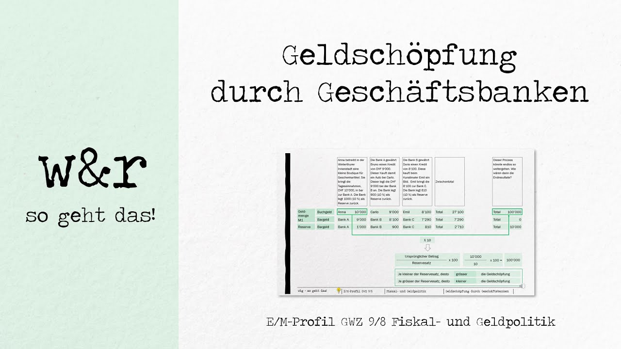 GWZ 8 Geld  und Fiskalpolitik - #5 Geldschöpfung durch die Geschäftsbanken