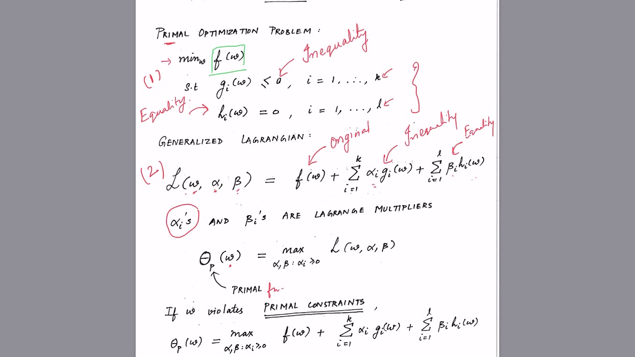 Lagrangian Dual Formulation in SVM