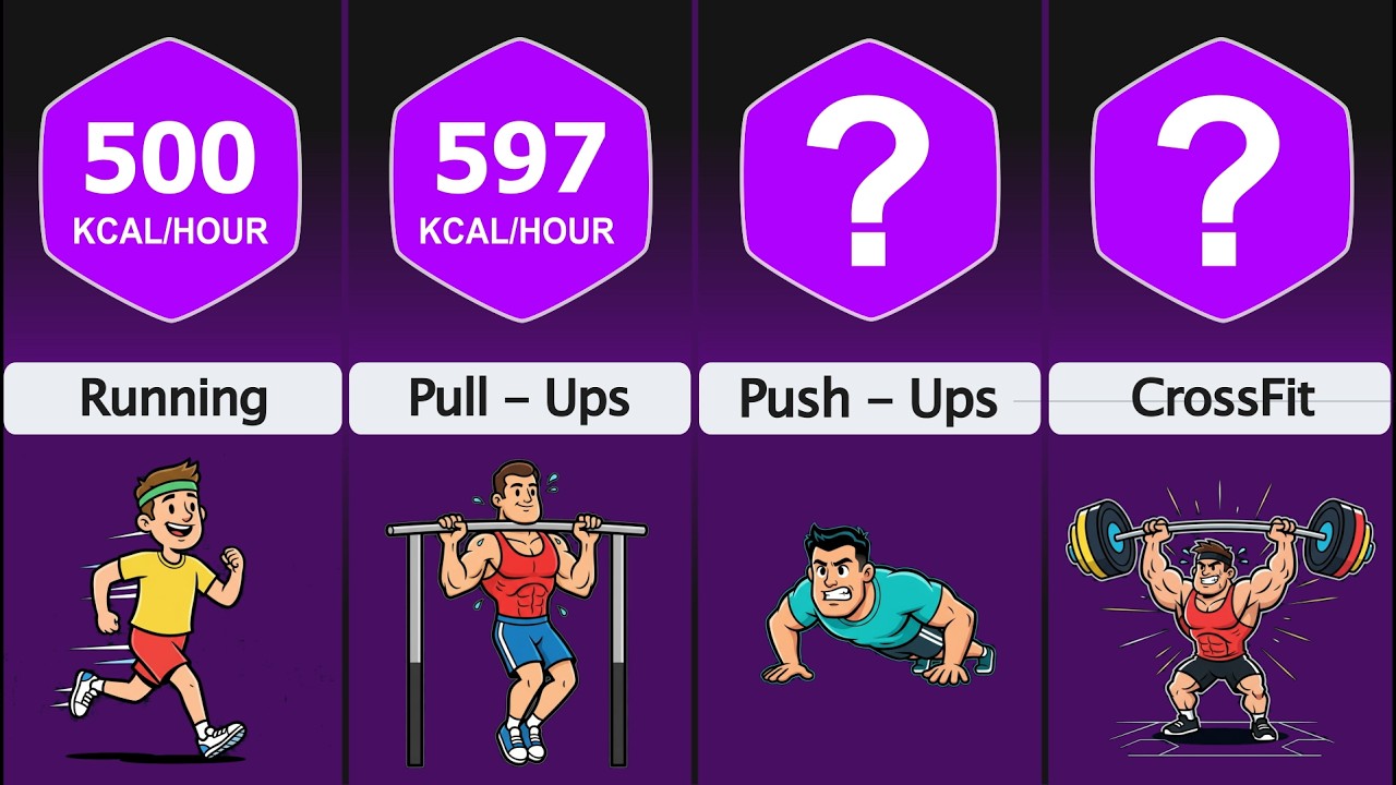 Comparison: How Many Calories Can YOU Burn in 1 Hour?