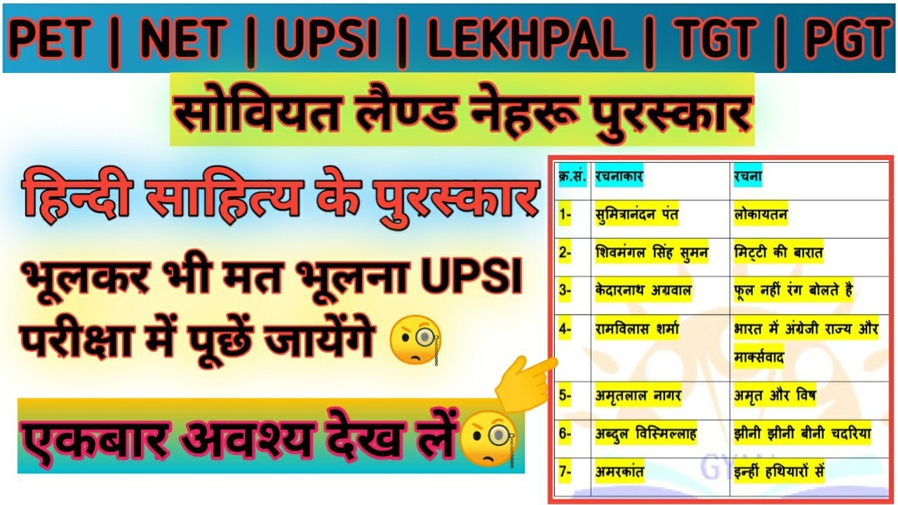 Soviet Land Nehru Award | Soviet Land Nehru Award | Soviet Land Nehru Award | Sahitya Samman