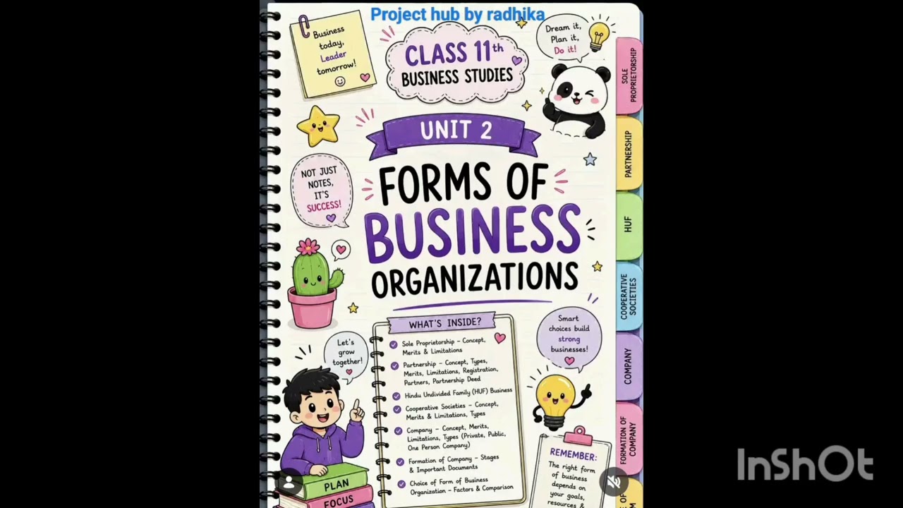 #FormsOfBusinessOrganisation #BusinessStudies #CommerceStudent #Class11Commerce #StudyNotes