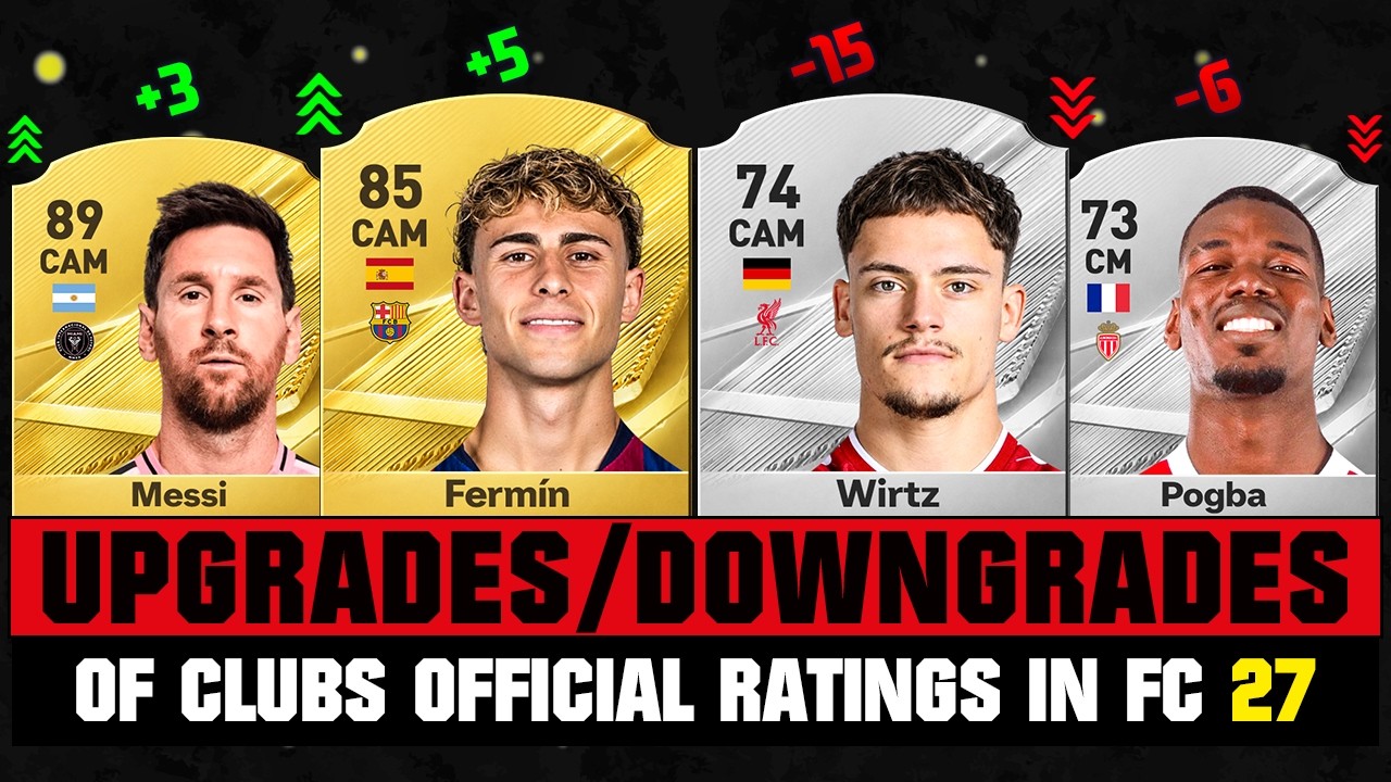 FIFA 27 | OFFICIAL BIGGEST RATING UPGRADES & DOWNGRADES of Every Club IN FC 27! 😱🔥 ft. Messi...
