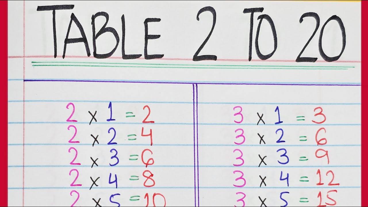 Table 2 se 20 tak || pahada 2 to 20 || 2 to 20 Table in English || table 2 to 20 write