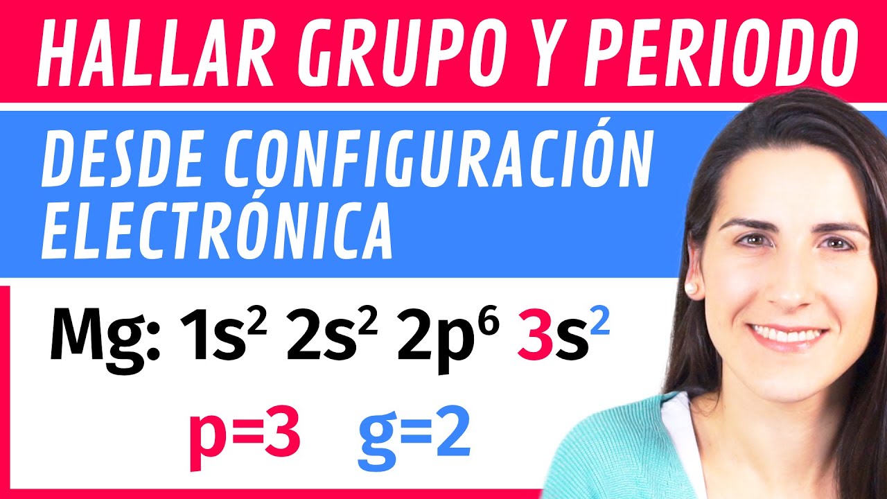 Hallar GRUPO y PERIODO desde la Configuración Electrónica ⚛️ Ubicar elementos en la Tabla Periódica