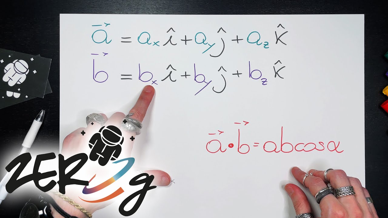 Il Prodotto Scalare tra Vettori in Componenti Cartesiane - Fisica | ZERO g