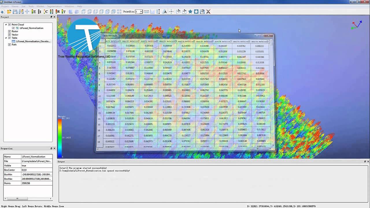 Forest Metrics Calculation