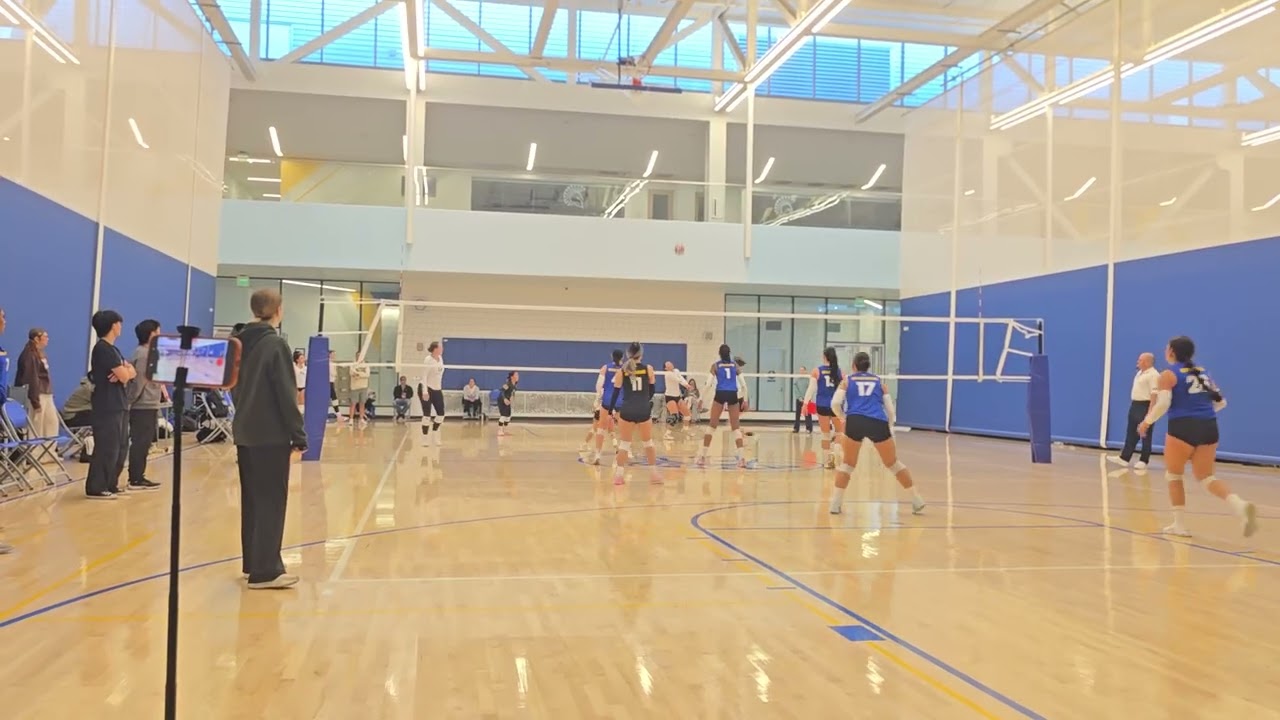 SJSU vs. Sac State 1/18/26