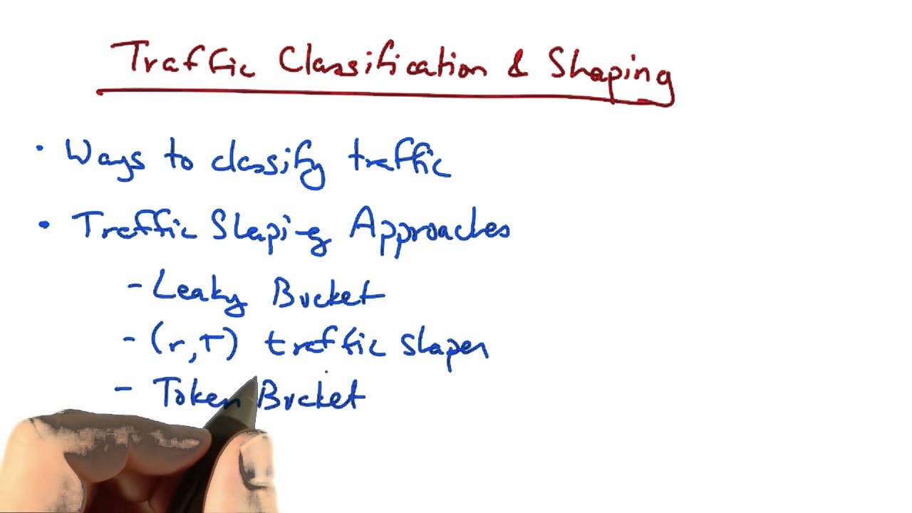 Traffic Classification and Shaping