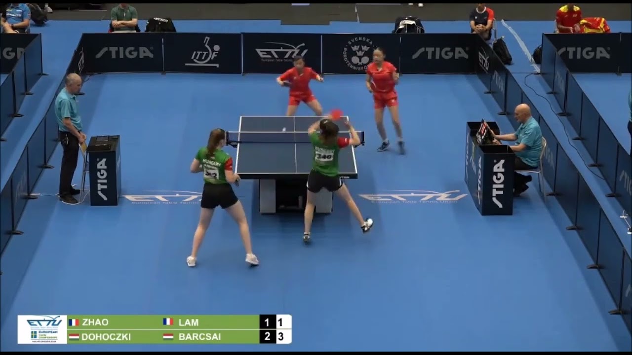 DOHOCZKI Nora/BARCSAI Sophie vs ZHAO Lisa/LAM Eva | U15 girls doubles quarterfinal | EYC 2024
