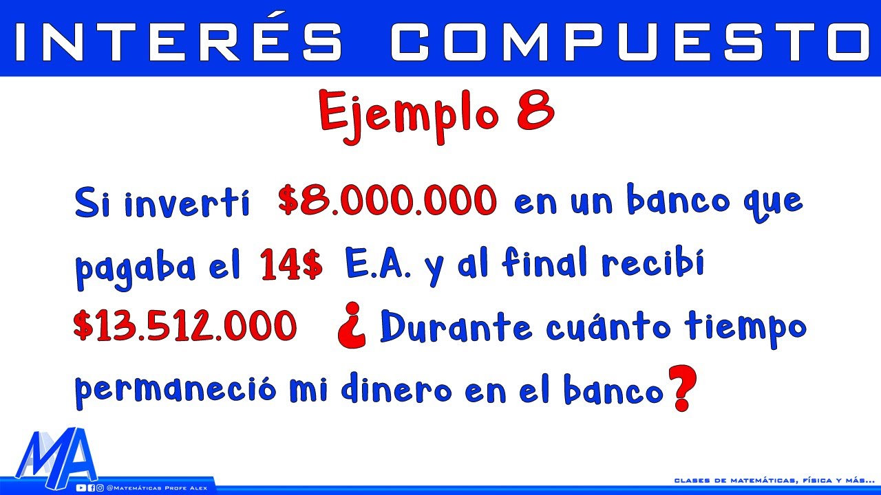 Interés compuesto | Ejemplo 8 Hallar el tiempo